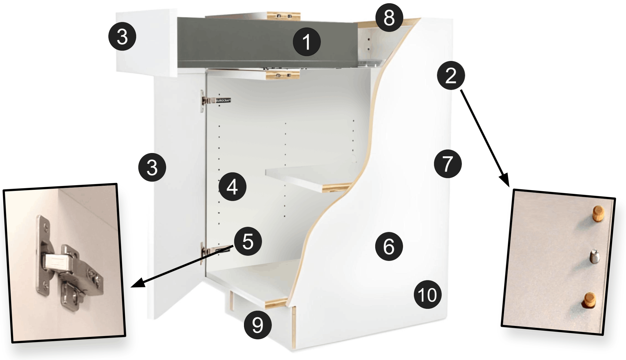 Trends cabinet box cutaway