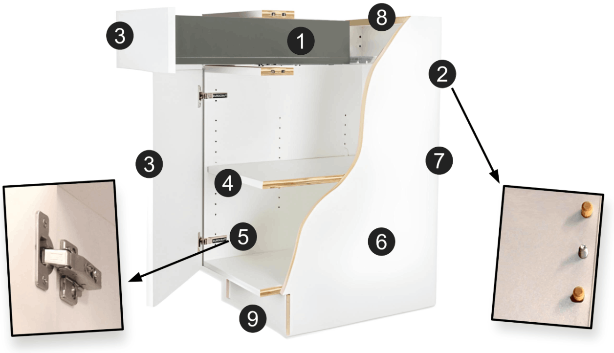 Trends cabinet box cutaway